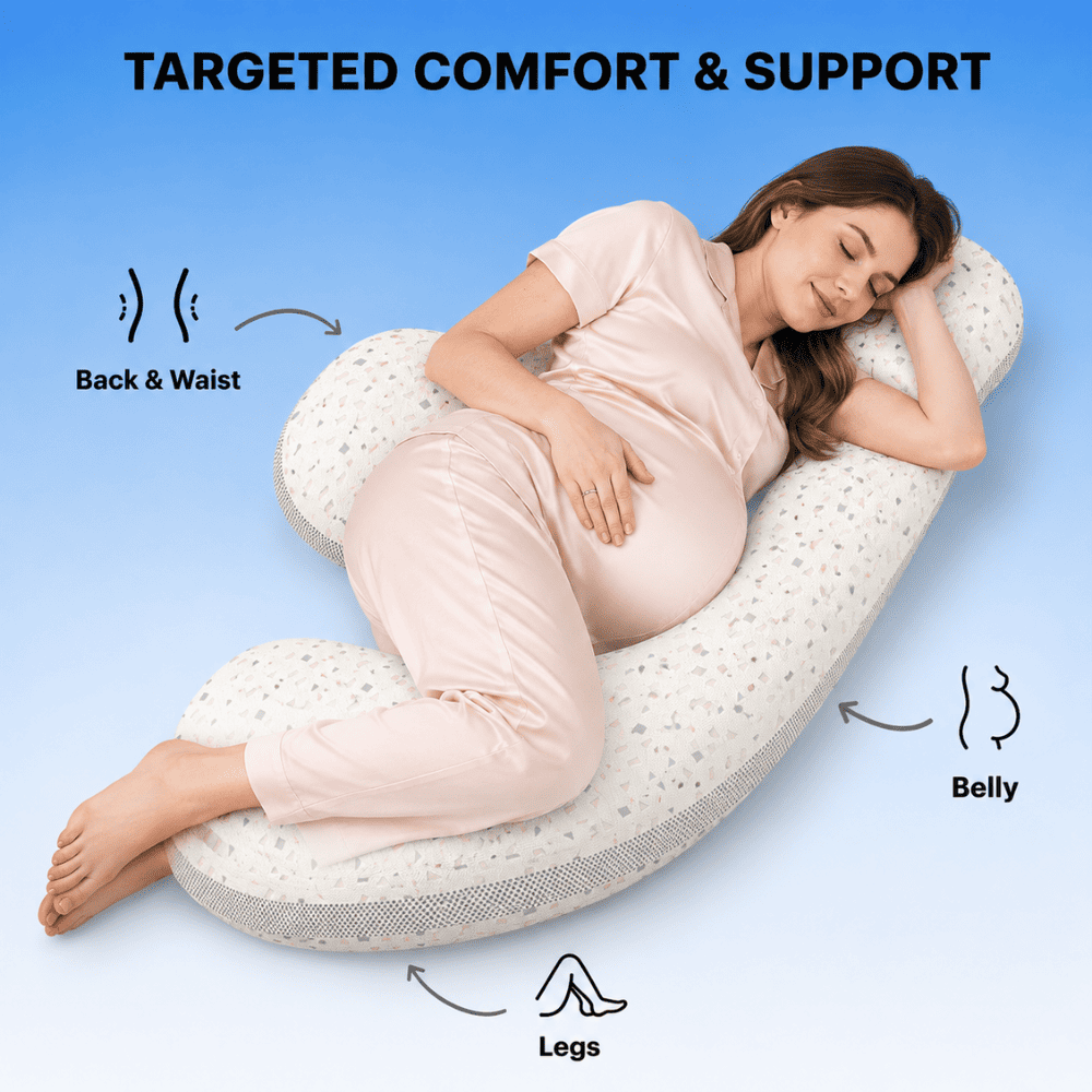 A pregnant woman in a light pink pajama set reclines on a contoured U-shaped maternity pillow. The image features a blue gradient background with text overlays highlighting key support zones: 'Back & Waist', 'Belly', and 'Legs'.