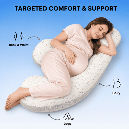 A pregnant woman in a light pink pajama set reclines on a contoured U-shaped maternity pillow. The image features a blue gradient background with text overlays highlighting key support zones: 'Back & Waist', 'Belly', and 'Legs'.
