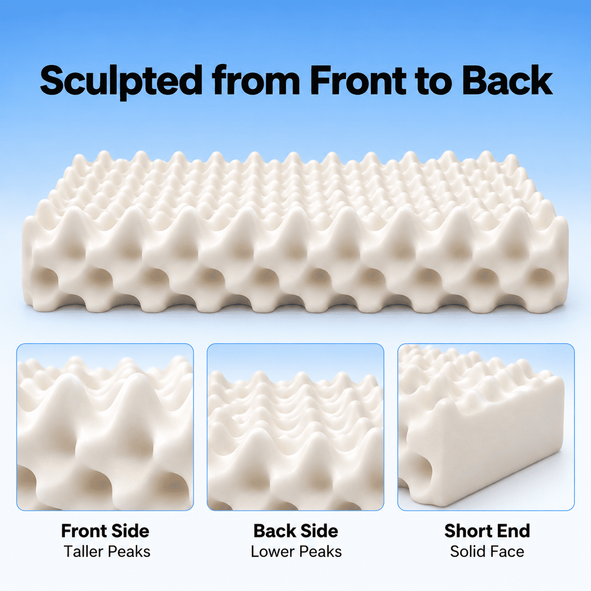 An off-white, textured foam or gel mattress topper with a raised honeycomb pattern, shown with the text 'Sculpted from Front to Back' and three inset detail panels showing the front, back, and short-end surfaces.