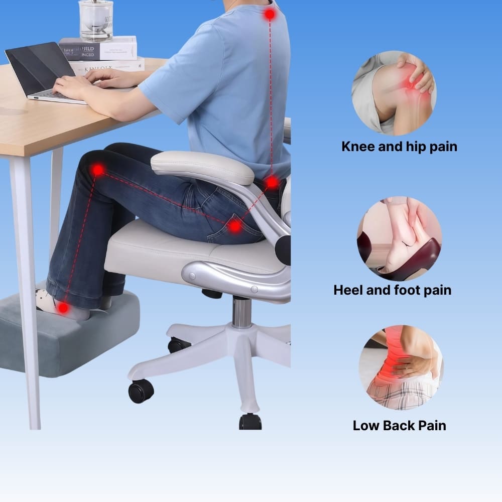 Person using a footrest at a desk with illustrations of knee, hip, heel, and low back pain.