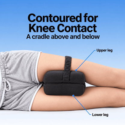 A black contoured knee support pad shown wrapped around a person's bent leg, with text reading 'Contoured for Knee Contact' and callout labels pointing to the upper leg and lower leg against a blue gradient background.