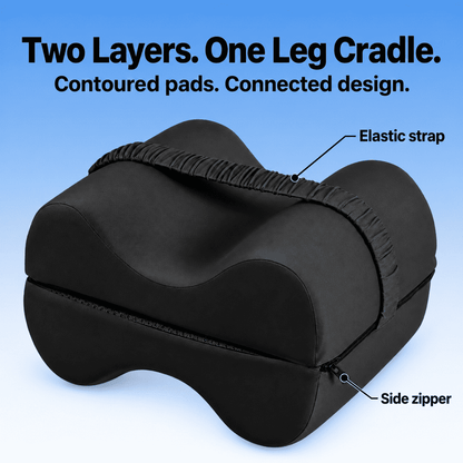 Black contoured one-leg cradle mattress topper with an elastic strap and side zipper, shown on a blue gradient background with text labels pointing to features.