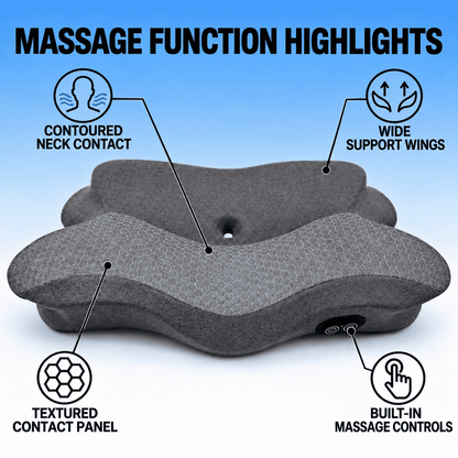 A gray contoured neck massage pillow shown on a blue-to-white gradient background with callout graphics and text highlighting features such as contoured neck contact, wide support wings, textured contact panel, and built-in massage controls.