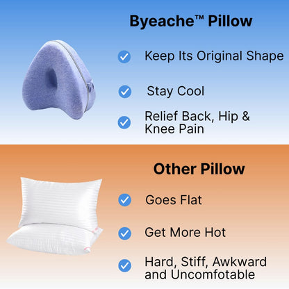 Byeache™ Memory Foam Leg Pillow