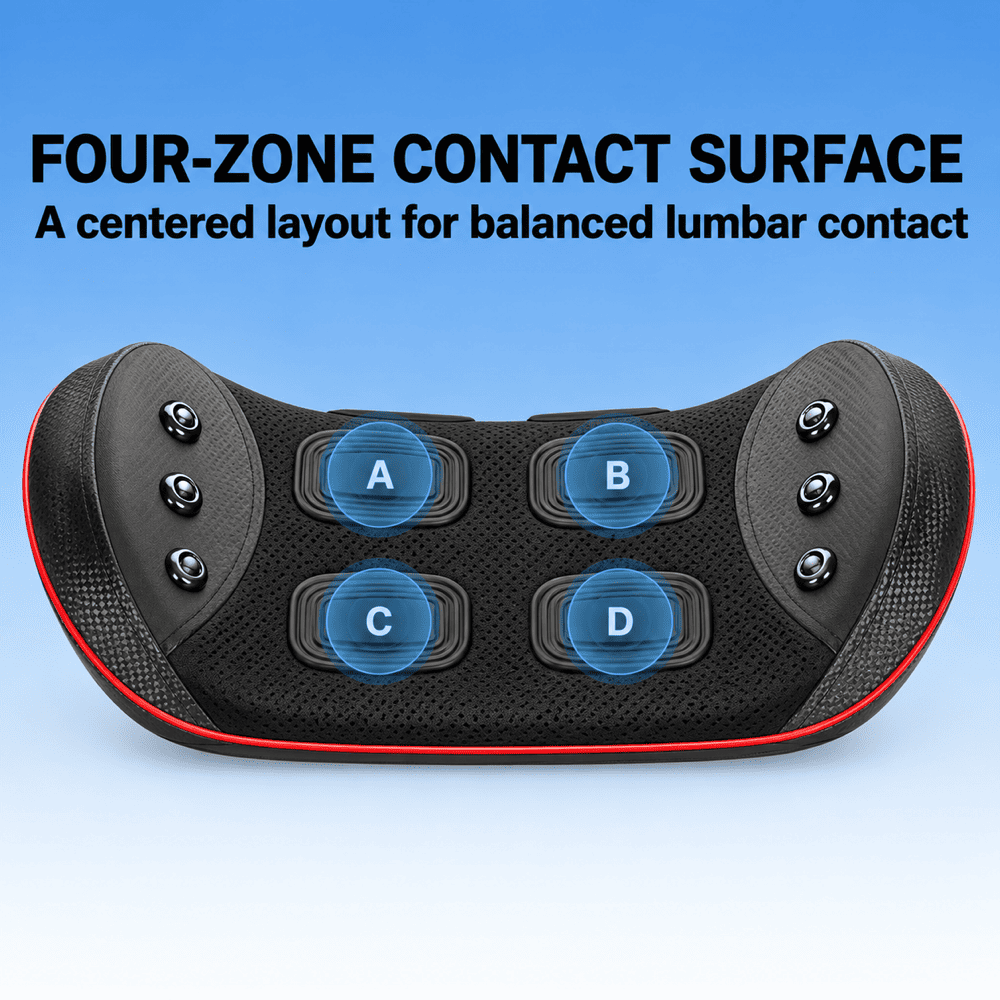 A lumbar massage pillow with four labeled contact zones (A, B, C, D) and text reading 'FOUR-ZONE CONTACT SURFACE' on a blue gradient background.