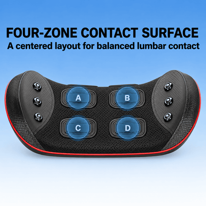 A lumbar massage pillow with four labeled contact zones (A, B, C, D) and text reading 'FOUR-ZONE CONTACT SURFACE' on a blue gradient background.