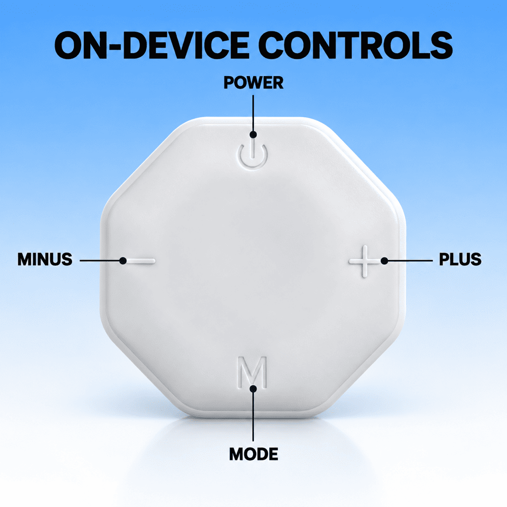 An octagonal white electronic device shown from above on a blue gradient background, with callout labels pointing to the top, bottom, left, and right markings: POWER, MINUS, PLUS, and MODE.
