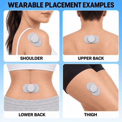 Four-panel diagram showing wearable adhesive patch placement examples on a model: shoulder, upper back, lower back, and thigh. The panels include labeled text and a blue border/background.
