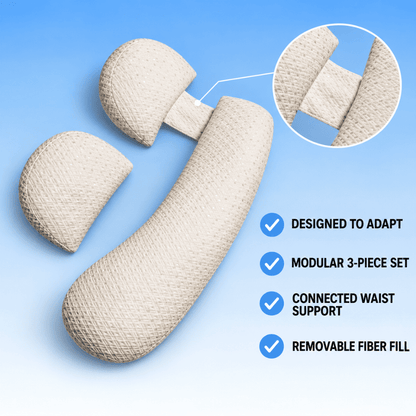 A three-piece beige textured waist support pillow set with a main curved support pillow and two detachable head/hip cushions, shown on a blue gradient background with feature callouts and a circular detail inset.