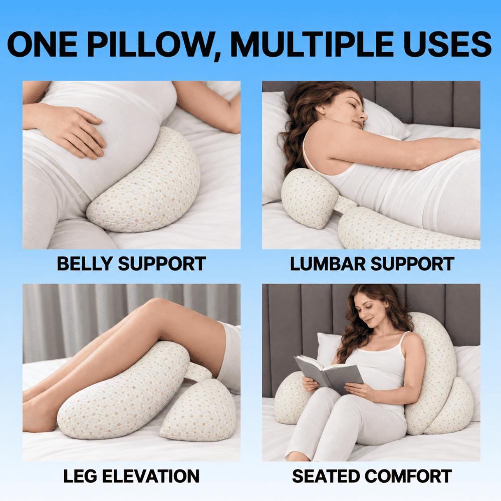 A four-panel promotional graphic showing a U-shaped pillow being used in multiple positions: belly support, lumbar support, leg elevation, and seated comfort. The top text reads 'ONE PILLOW, MULTIPLE USES' on a light blue background.