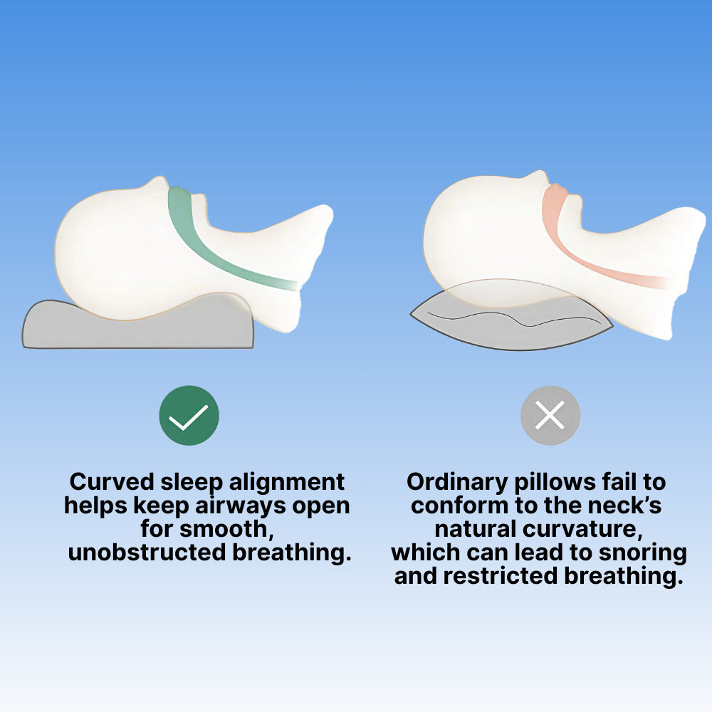 Byeache™ latex pillow demonstrating proper neck alignment with checkmark versus ordinary pillow