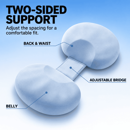 Two light blue contoured support pillows shown on a blue gradient background with callout labels reading BACK & WAIST, BELLY, and ADJUSTABLE BRIDGE, plus headline text 'TWO-SIDED SUPPORT' and 'Adjust the spacing for a comfortable fit.'.